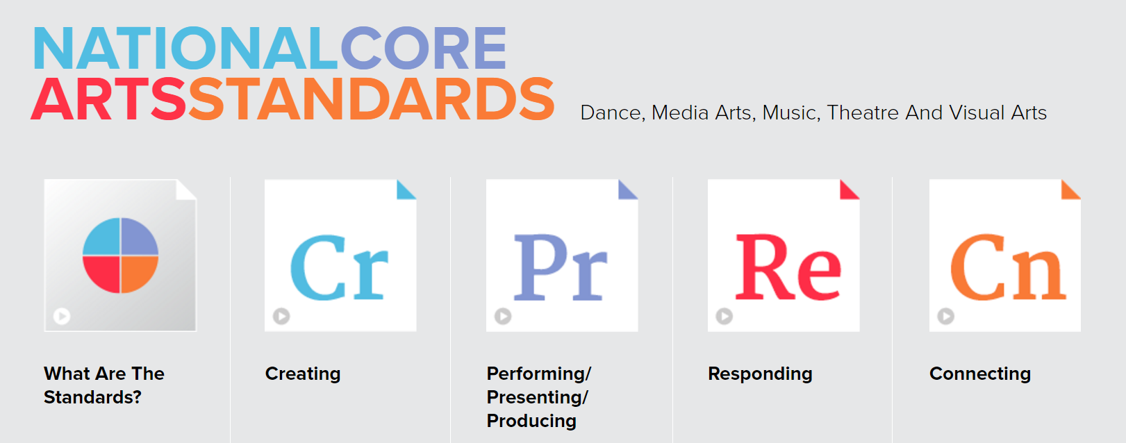 ARTS121 2014 National Arts Standards: Exploring the Website Toolkit Cover Image