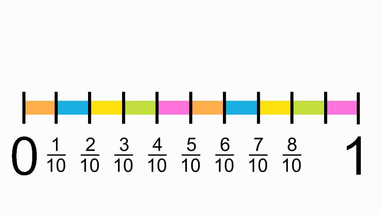 POW330 Fractions as Numbers Cover Image